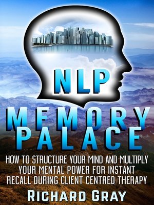 cover image of NLP Memory Palace